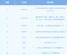 <strong>部门网友称？</strong>